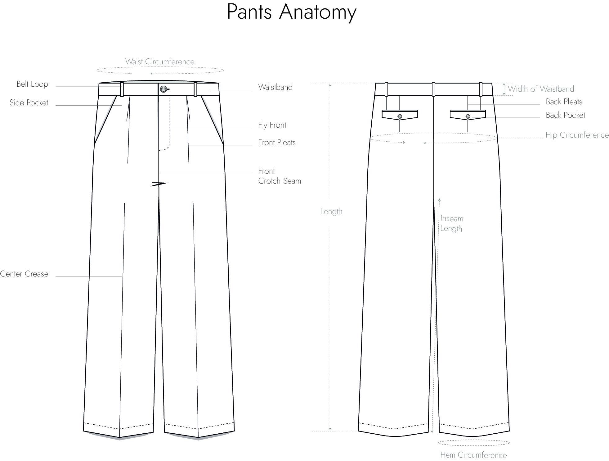 Pants Diagram –men Pants Blueprint – Tailoring Guide – Menswear ...