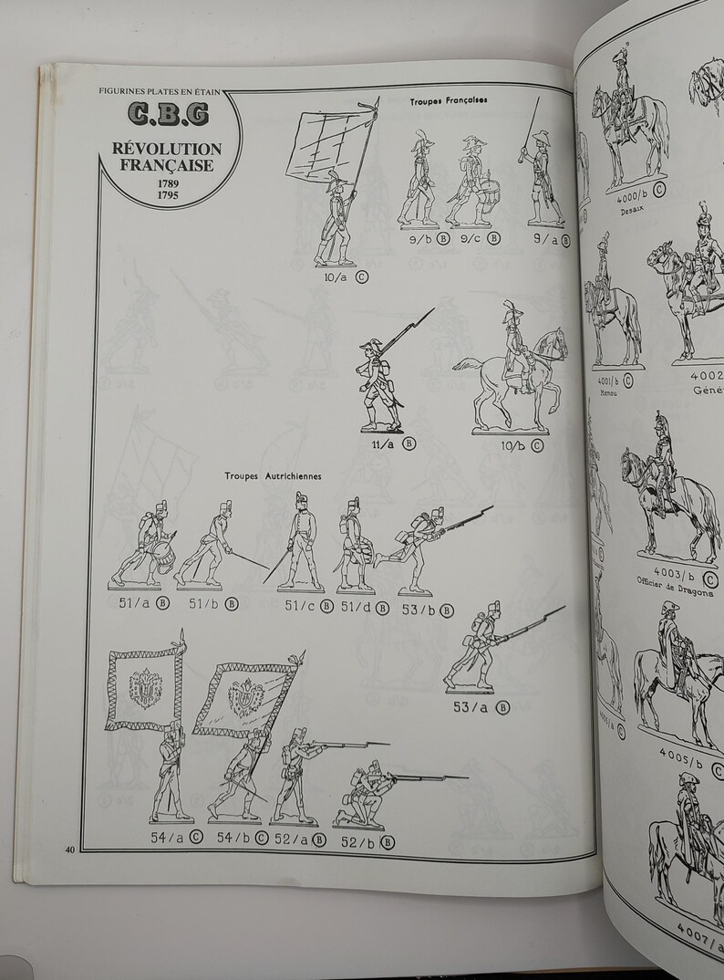 May include: A black and white illustration of a set of toy soldiers from the French Revolution. The soldiers are depicted in various poses, including standing, marching, and firing muskets. The illustration includes flags and other details.
