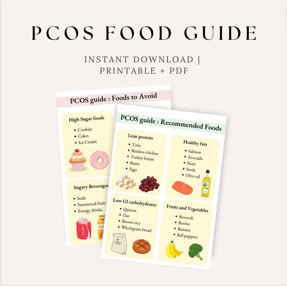 PCOS Food Guide/ Printable Downloads/poster , Recommended Foods, Foods ...