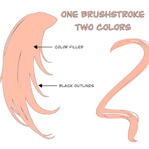 K&ouml;nnte beinhalten: Eine Linienzeichnung von Haaren mit schwarzen Umrissen und einer F&uuml;llung in Pfirsichfarbe. Der Text "ONE BRUSHSTROKE TWO COLORS" befindet sich oben im Bild. Der Text "COLOR FILLED" und "BLACK OUTLINES" befindet sich unterhalb der Haarzeichnung.