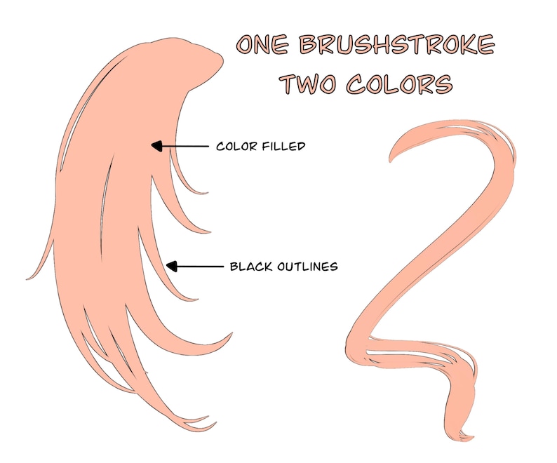 K&ouml;nnte beinhalten: Eine Linienzeichnung von Haaren mit schwarzen Umrissen und einer F&uuml;llung in Pfirsichfarbe. Der Text "ONE BRUSHSTROKE TWO COLORS" befindet sich oben im Bild. Der Text "COLOR FILLED" und "BLACK OUTLINES" befindet sich unterhalb der Haarzeichnung.