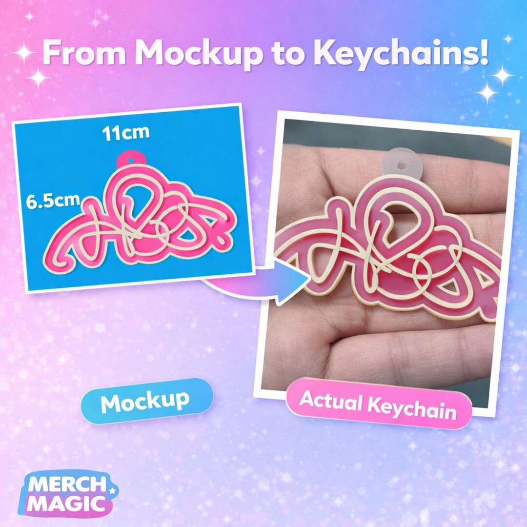 Custom PVC Keychain, Personalized 2D Soft Rubber Keyring - Etsy