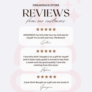 Może przedstawiać: Trzy recenzje klient&oacute;w dla sklepu internetowego, każda z pięciogwiazdkową oceną i kr&oacute;tkim świadectwem. Recenzje dotyczą bluzki, koszuli i koszuli. Nazwa sklepu to DREAMSAGE.STORE.