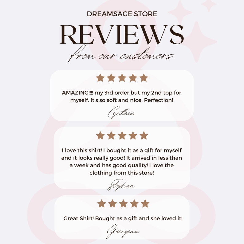Może przedstawiać: Trzy recenzje klient&oacute;w dla sklepu internetowego, każda z pięciogwiazdkową oceną i kr&oacute;tkim świadectwem. Recenzje dotyczą bluzki, koszuli i koszuli. Nazwa sklepu to DREAMSAGE.STORE.