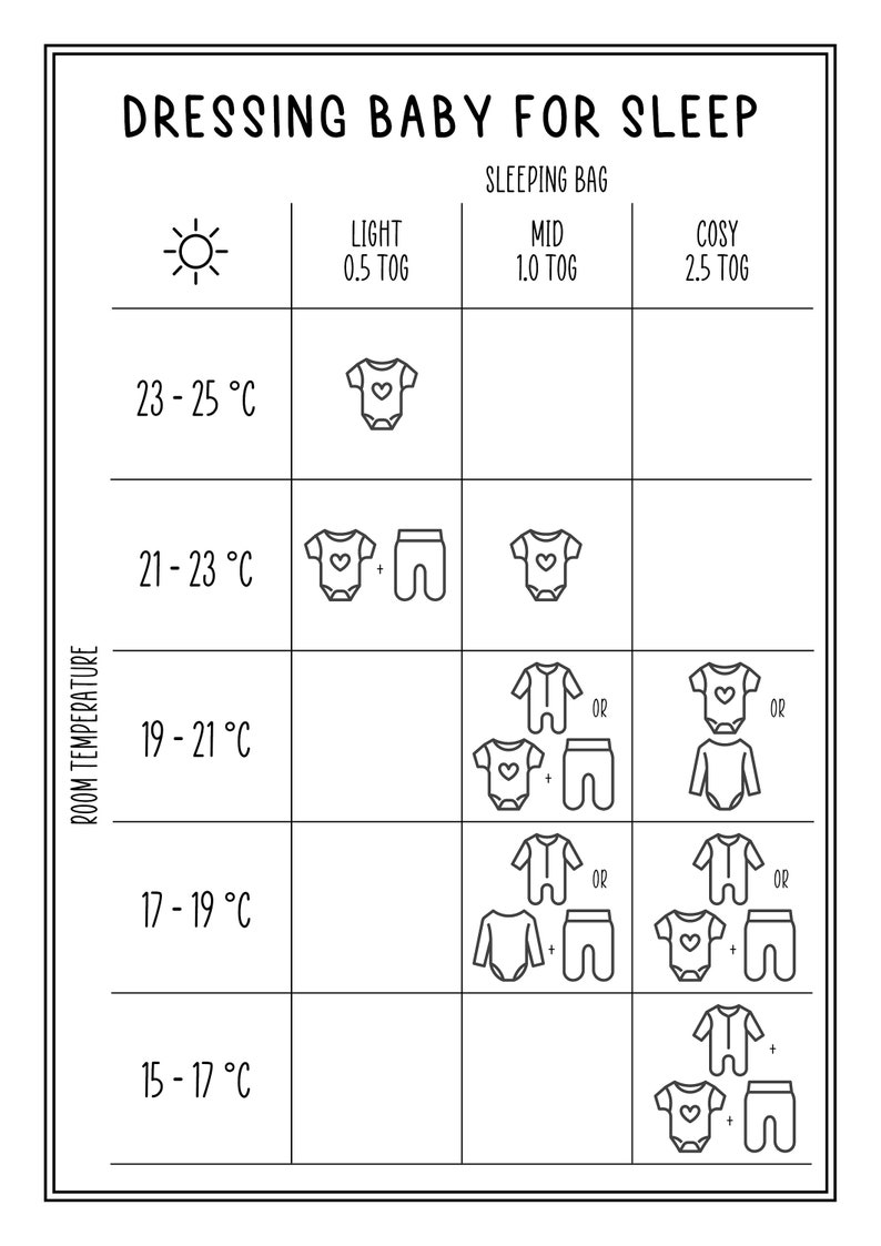 Infant Newborn Baby Printable Baby Sleepwear Guide A4 Print off at Home