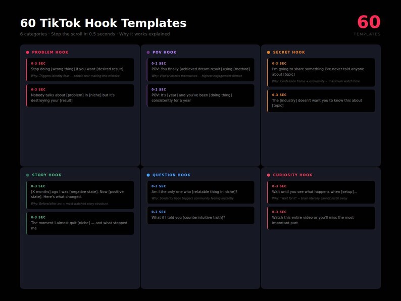 Tiktok Content System PRO | Video Script, Hook Templates (digital ...