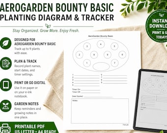 AeroGarden Bounty Basic Planting Diagram (Digital Download)