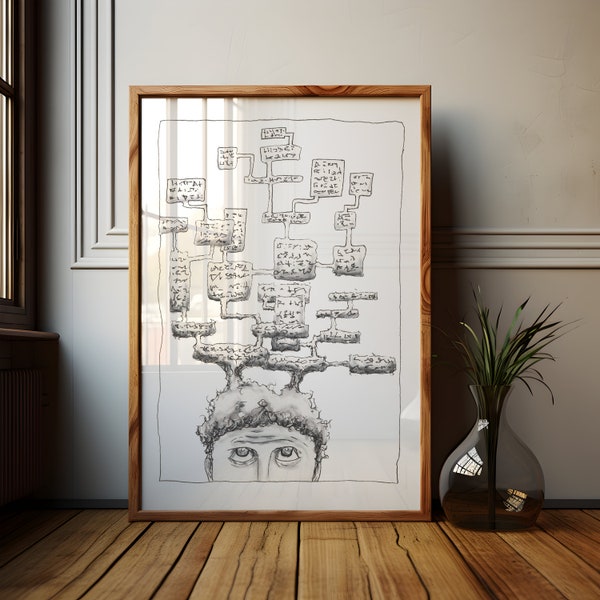 Mind Map Art Print Thoughtful Illustration Creative Process Drawing Unique Thinker Gift Intellectual Wall Art Decor Brainstorming Visual