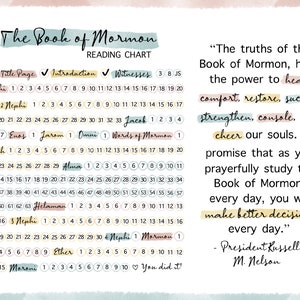 Druckbare Lesetabelle aus dem Buch Mormon