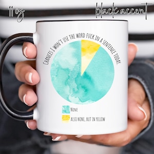 Customizable Adult Humor Mug: "Chances I Won't Use the Word Fuck Today" Pie Chart; Unique Gift for Badmouthed Friends, Coworkers, Relatives