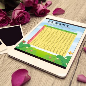 May include: A white tablet displaying a colorful chart with text, resting on a wooden surface. The image includes pink roses, two blank polaroid photos, and rose petals. The chart has a green, yellow, and pink color scheme.