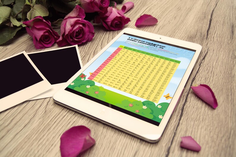 May include: A white tablet displaying a colorful chart with text, resting on a wooden surface. The image includes pink roses, two blank polaroid photos, and rose petals. The chart has a green, yellow, and pink color scheme.