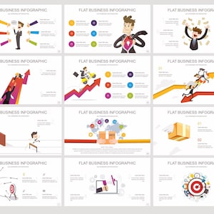 Maßgeschneiderte Powerpoint-Vorlage Minimalist, Powerpoint-Vorlage Geschäft, Powerpoint-Vorlage für Unternehmen, Powerpoint-Bildung und -Animation