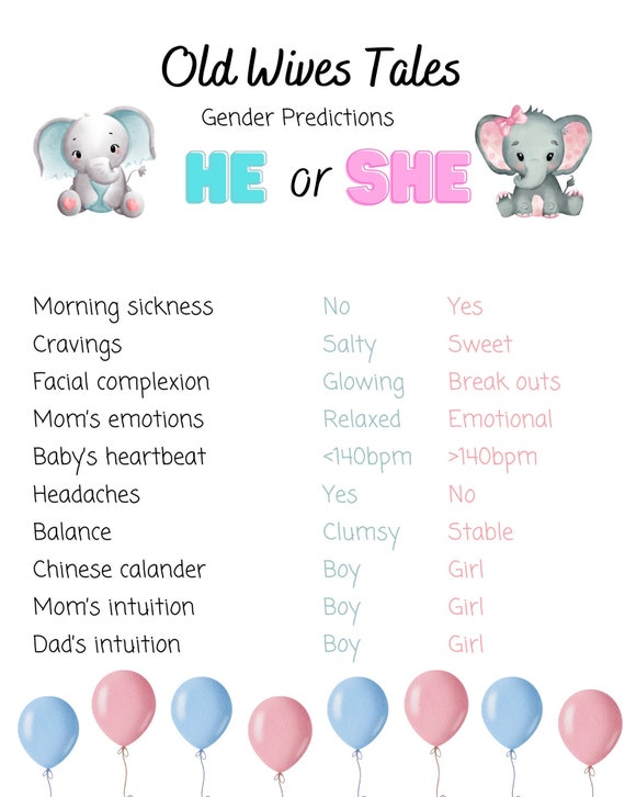 Old wives tales pregnancy symptoms hotsell