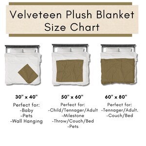 Op de afbeelding: Maattabel voor Velveteen pluche dekens. Toont drie dekengroottes: 76 cm x 102 cm, 127 cm x 152 cm en 152 cm x 203 cm. Elke maat wordt getoond op een bed, met de deken in een effen olijfgroene kleur.