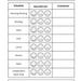 Editable Daily Behavior Chart for Classroom Home 16 Templates ...