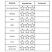 Editable Daily Behavior Chart for Classroom Home 16 Templates ...