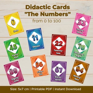 Carte numerate, Numeri in inglese, Numeri da 0 a 100, Matematica per bambini, Imparare i numeri, Carte didattiche