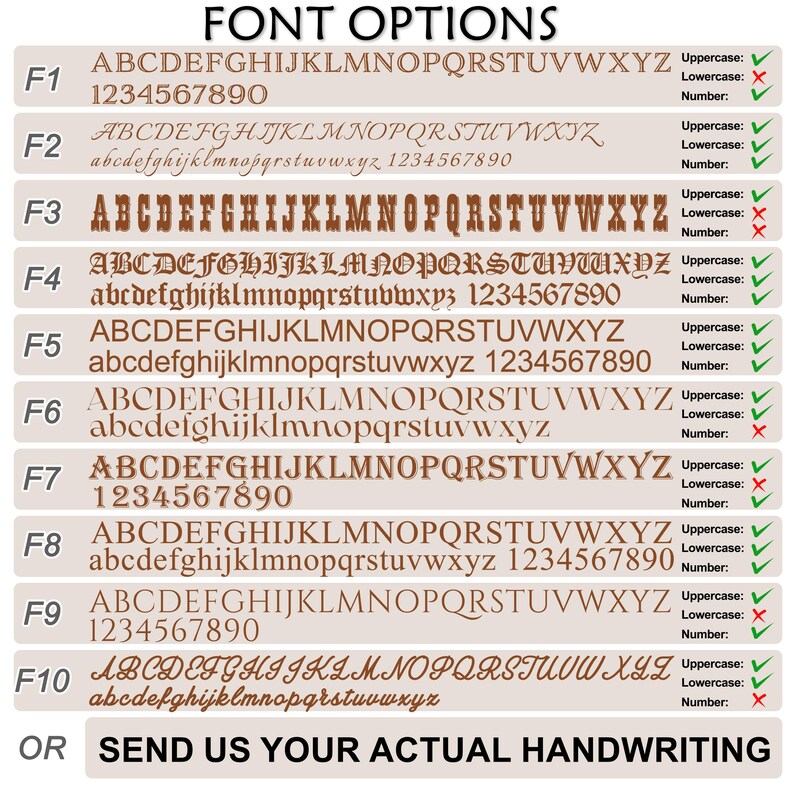 May include: A display of font options, showcasing various styles for text customization. The image presents ten different font choices, each with uppercase, lowercase, and number examples. The text "FONT OPTIONS" is at the top, with an option to send actual handwriting at the bottom.