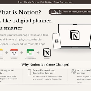 Puede incluir: Un anuncio de Notion, un planificador digital, mostrado sobre un fondo blanco. La imagen muestra una computadora port&aacute;til, una tableta y un tel&eacute;fono con el logotipo de Notion. El texto incluye "&iquest;Qu&eacute; es Notion?" y "&iquest;Por qu&eacute; Notion es un cambio de juego?"
