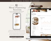 Notion Meal Planner Template | Weekly Meal Planner, Grocery List, Recipe Organizer, Macro Tracker, Digital Meal Planner, Pantry Inventory