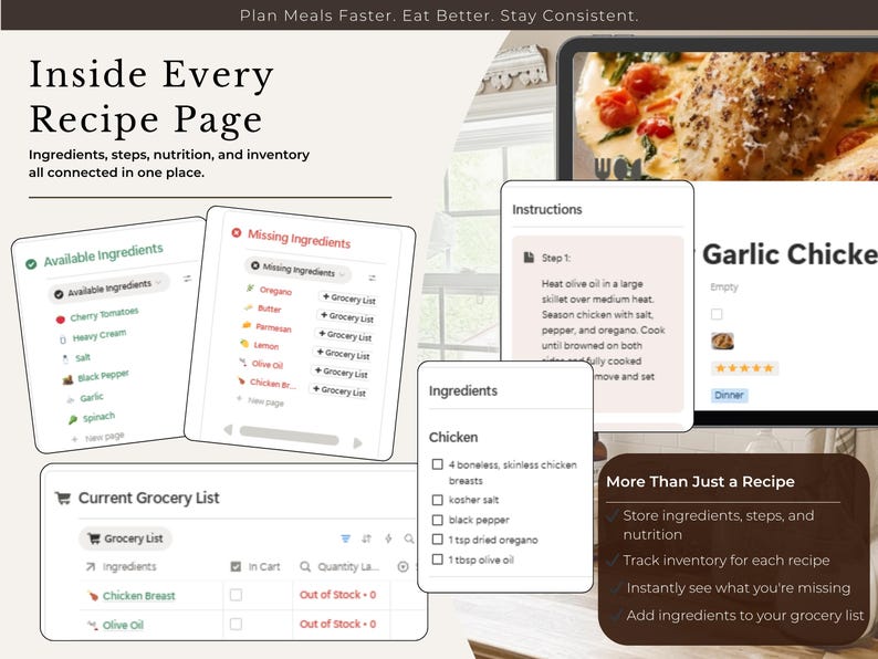 Puede incluir: Una p&aacute;gina de recetas digital con el texto "Inside Every Recipe Page". La p&aacute;gina muestra los ingredientes disponibles y faltantes, las instrucciones y una lista de compras actual. La receta es para pollo al ajillo, con una lista de ingredientes y pasos.