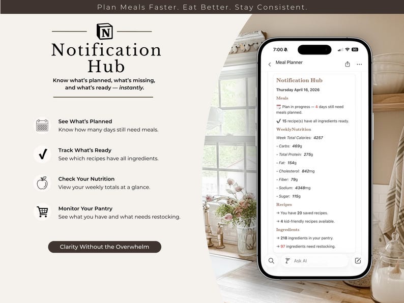 Puede incluir: Una captura de pantalla de la aplicaci&oacute;n Notification Hub en un tel&eacute;fono inteligente. La aplicaci&oacute;n muestra detalles de planificaci&oacute;n de comidas, informaci&oacute;n nutricional y gesti&oacute;n de despensa. La interfaz es clara y f&aacute;cil de usar.