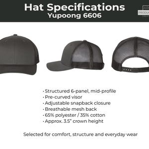 May include: A black Yupoong 6606 trucker hat shown from front, side, and back angles. Features include a structured 6-panel mid-profile design, pre-curved visor, breathable mesh back, adjustable snapback closure, and a 3.5-inch crown height.