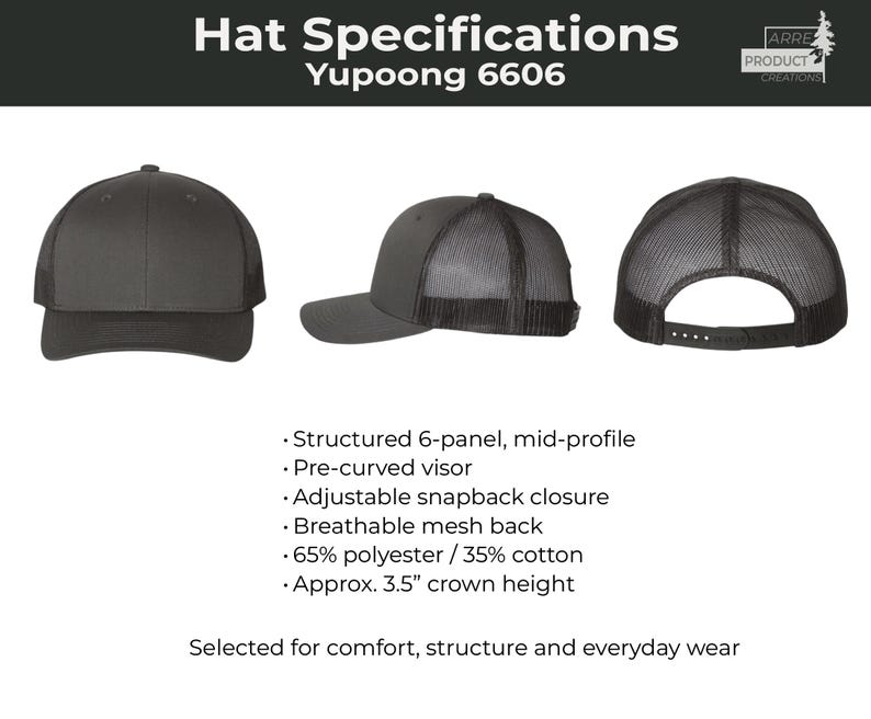 May include: A black Yupoong 6606 trucker hat shown from front, side, and back angles. Features include a structured 6-panel mid-profile design, pre-curved visor, breathable mesh back, adjustable snapback closure, and a 3.5-inch crown height.