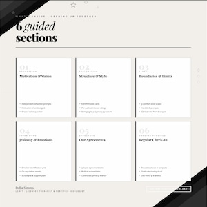 May include: A digital document with six guided sections, including "Motivation & Vision" and "Boundaries & Limits." The document features a light beige background with black text and a minimalist design. The document is created by India Simms, a licensed therapist and certified sexologist.
