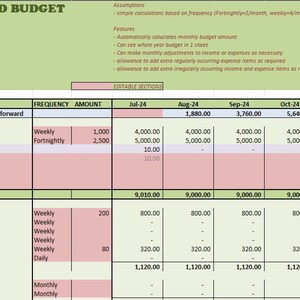 Basic Household Budget Template Customisable Etsy