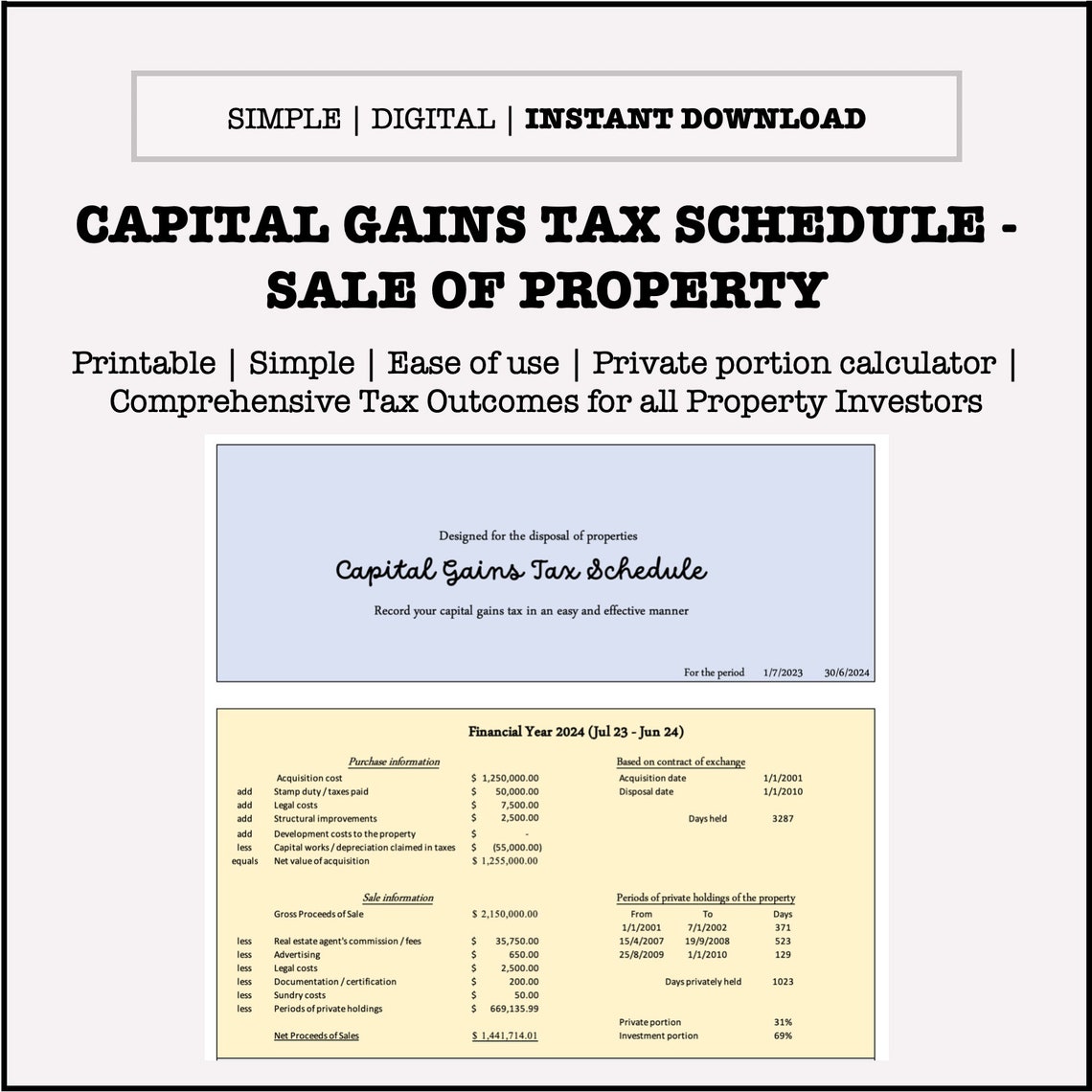 Capital gains tax schedule sale of property home property tracker