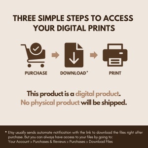 May include: Three simple steps to access your digital prints: purchase, download, and print. This product is a digital product. No physical product will be shipped. Etsy usually sends an automated notification with the link to download the files right after purchase. But you can always have access to your files by going to: Your Account > Purchases & Reviews > Purchases > Download Files.