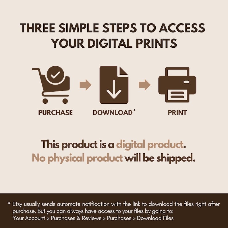 May include: Three simple steps to access your digital prints: purchase, download, and print. This product is a digital product. No physical product will be shipped. Etsy usually sends an automated notification with the link to download the files right after purchase. But you can always have access to your files by going to: Your Account > Purchases & Reviews > Purchases > Download Files.