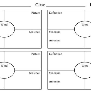Mapa e previsão de palavras do vocabulário para download digital