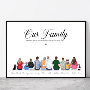 Personalised Family Print, Custom Our Family Gift, Family Dog Print, Personalized Family Portrait With Pets, Mothers Day Gift, Family Gift