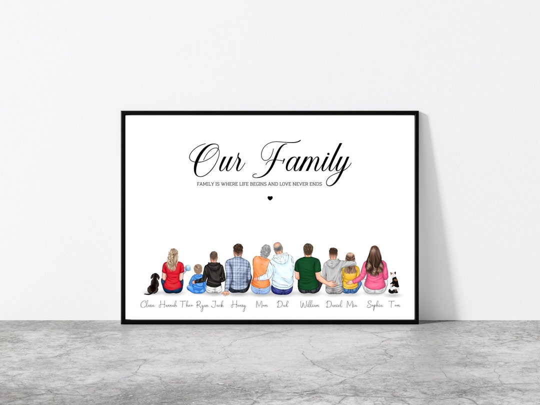 Personalised Family Print, Custom Our Family Gift, Family Dog Print ...