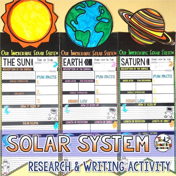 Solar System Planets Craft Activities Research Project Pennants | Space Science Craft Project | Science Classroom Lessons | Activity Notes