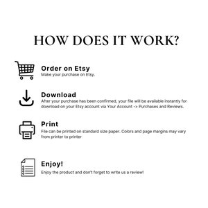 May include: A diagram showing the steps to purchase and download a digital printable file on Etsy. The steps are: Order on Etsy, Download, Print, and Enjoy!