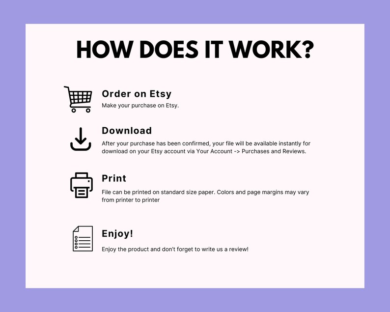 May include: A diagram explaining how to order, download, print, and enjoy a digital printable product purchased on Etsy. The diagram includes icons for a shopping cart, a download arrow, a printer, and a checklist.
