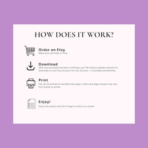 May include: A diagram showing how to order, download, print, and enjoy a digital printable product on Etsy. The diagram includes icons for a shopping cart, a download arrow, a printer, and a checklist.