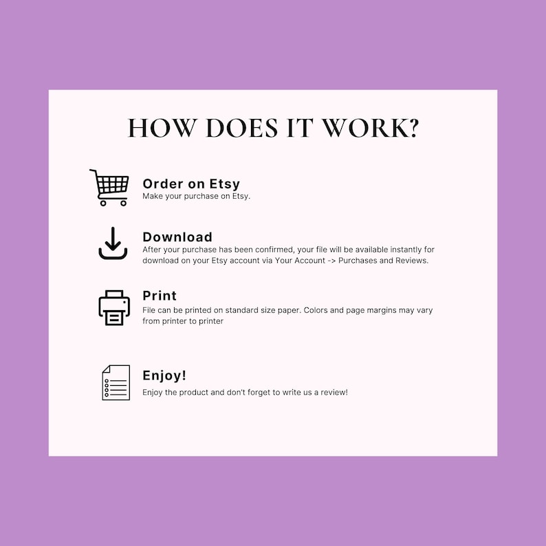 May include: A diagram showing how to order, download, print, and enjoy a digital printable product on Etsy. The diagram includes icons for a shopping cart, a download arrow, a printer, and a checklist.