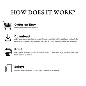 May include: A graphic showing the steps to purchase and download a printable file on Etsy. The steps are: Order on Etsy, Download, Print, and Enjoy! The graphic includes icons for a shopping cart, a download arrow, a printer, and a document.