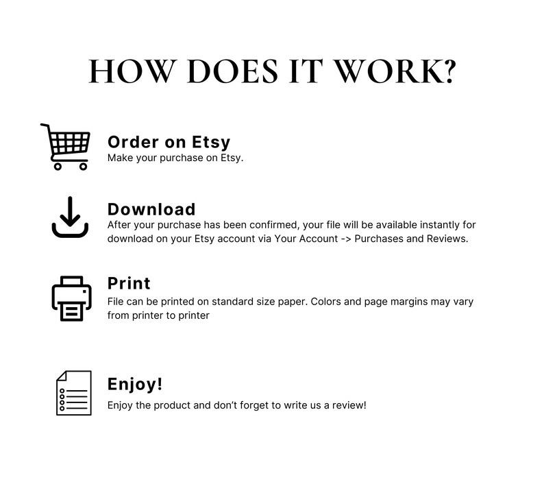 May include: A graphic showing the steps to purchase and download a printable file on Etsy. The steps are: Order on Etsy, Download, Print, and Enjoy! The graphic includes icons for a shopping cart, a download arrow, a printer, and a document.