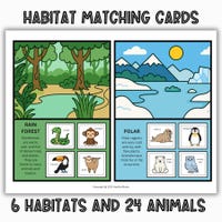 Animal Habitats Sorting Activity | Cut & Paste | Animal Habitats ...