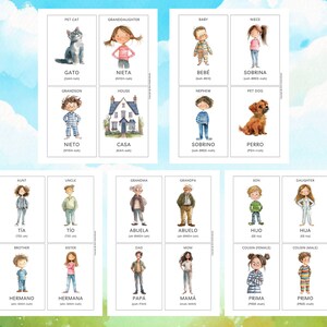 20 SPANISH Family Flashcards; Familia Flashcards; My Family Flashcards; Montessori Flashcards; ESL Flashcards; English Spanish Flashcards image 2