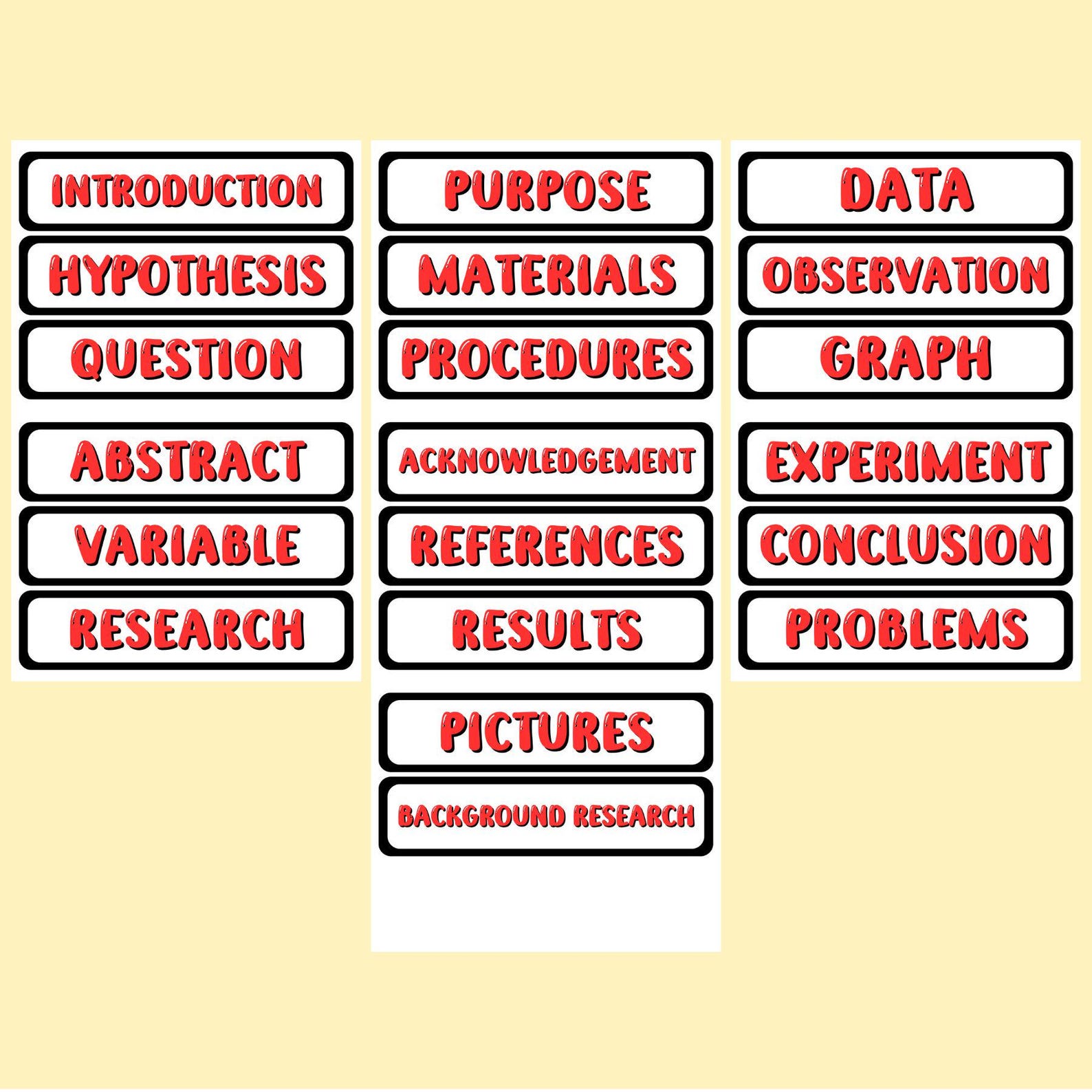 Method 52 Label Science Fair Project Labels: 20 Printable Scientific Method Labels (PDF ...