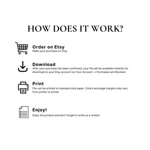 May include: A diagram explaining how to order, download, print, and enjoy a digital product purchased on Etsy. The diagram includes icons for a shopping cart, a download arrow, a printer, and a checklist.