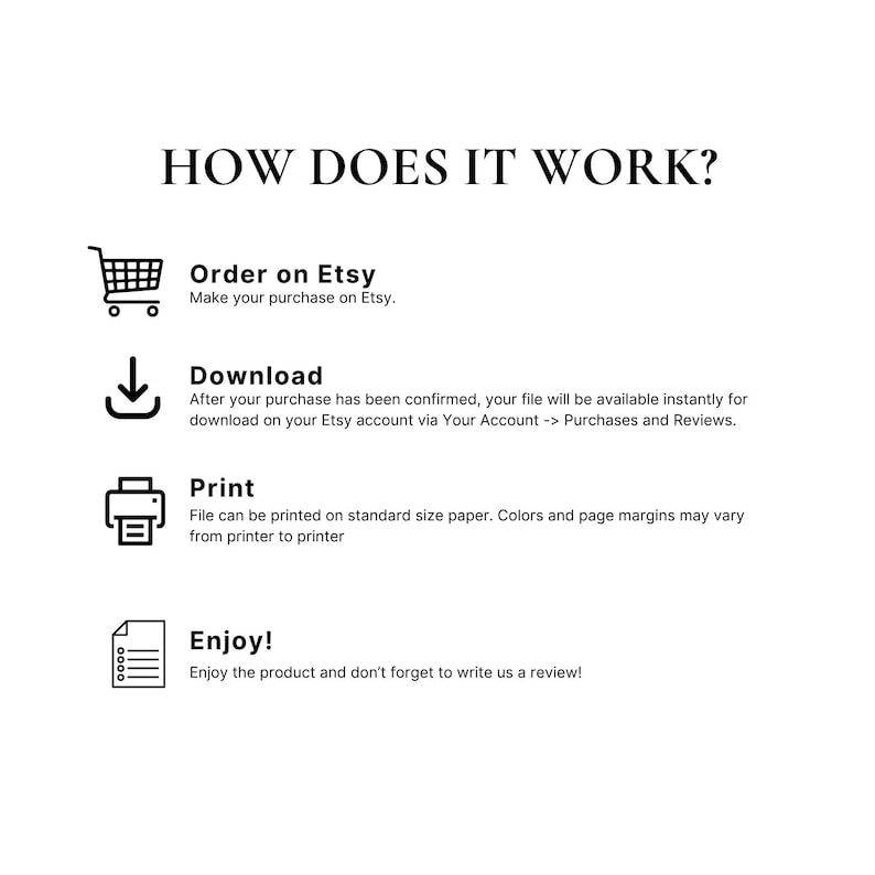 May include: A diagram explaining how to order, download, print, and enjoy a digital product purchased on Etsy. The diagram includes icons for a shopping cart, a download arrow, a printer, and a checklist.