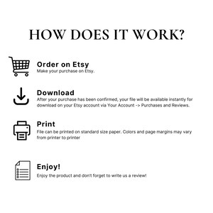 May include: A diagram showing the steps to purchase and download a printable file on Etsy. The steps are: Order on Etsy, Download, Print, and Enjoy! The diagram includes icons for a shopping cart, a download arrow, a printer, and a document.
